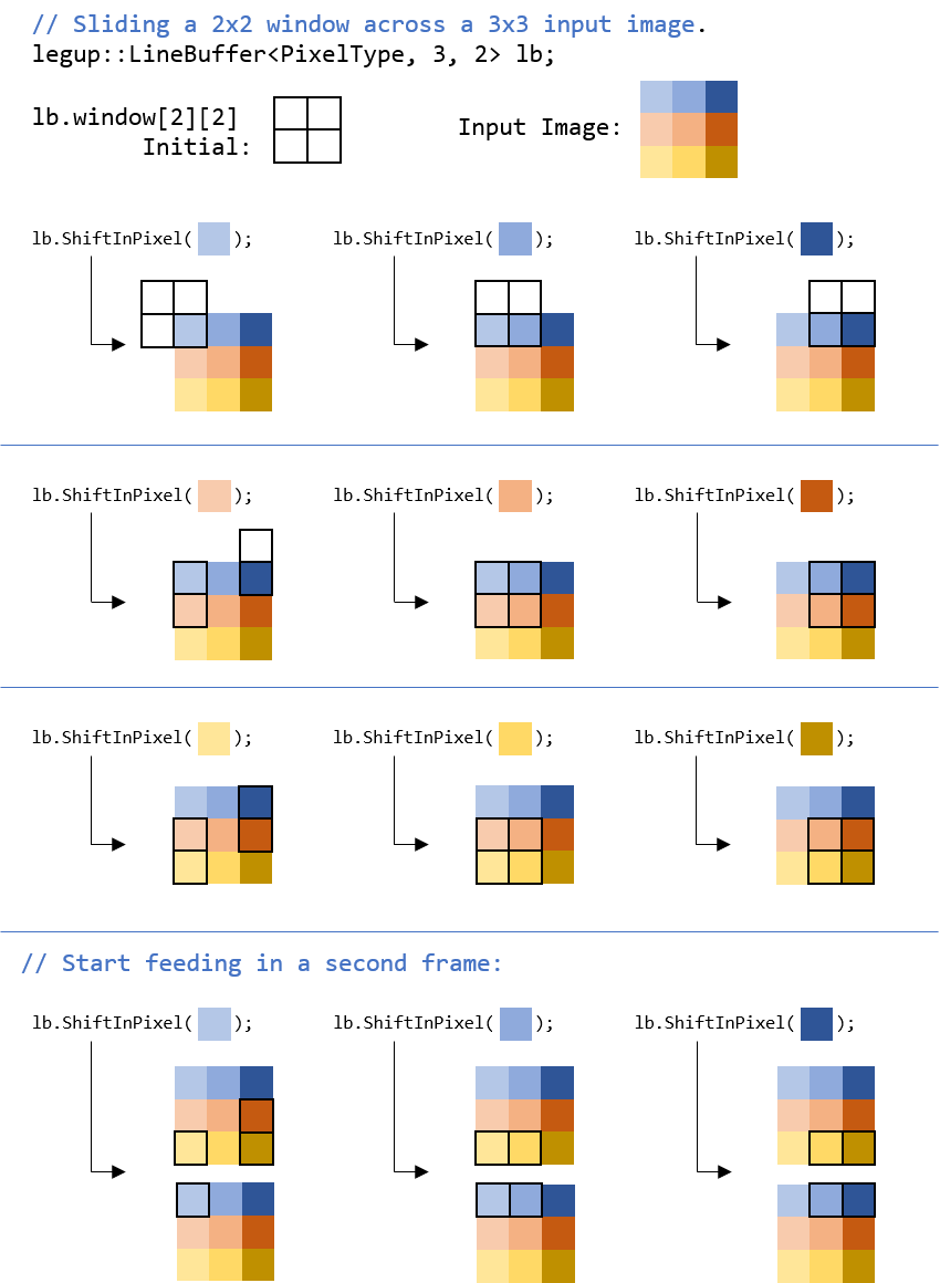 _images/LineBufferClass.png