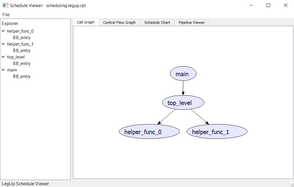 _images/Schedule_Viewer_Call_Graph.png