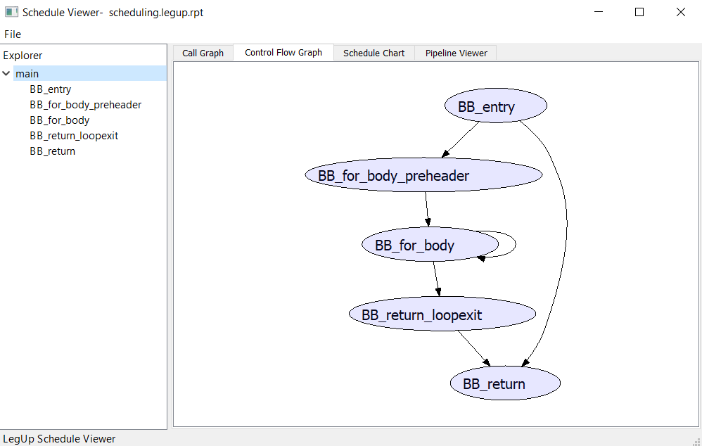 _images/Schedule_Viewer_Control_Flow_Graph.png