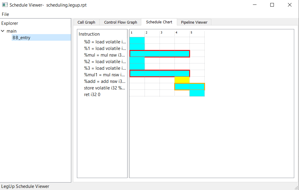_images/Schedule_Viewer_Schedule_Chart.png